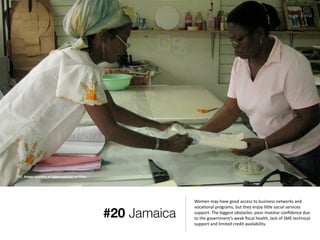 #20 Jamaica
Women	
  may	
  have	
  good	
  access	
  to	
  business	
  networks	
  and	
  
voca6onal	
  programs,	
  but	...