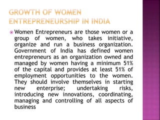 WOMEN ENTREPRENEURS SHAPING THE FUTURE OF INDIA.pptx