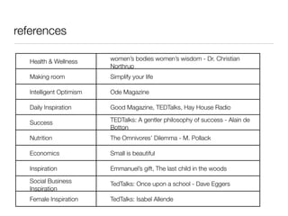 references

   Health & Wellness      women’s bodies women’s wisdom - Dr. Christian
                          Northrup
   Making room            Simplify your life

   Intelligent Optimism   Ode Magazine

   Daily Inspiration      Good Magazine, TEDTalks, Hay House Radio

   Success                TEDTalks: A gentler philosophy of success - Alain de
                          Botton
   Nutrition              The Omnivores’ Dilemma - M. Pollack

   Economics              Small is beautiful

   Inspiration            Emmanuel’s gift, The last child in the woods

   Social Business        TedTalks: Once upon a school - Dave Eggers
   Inspiration
   Female Inspiration     TedTalks: Isabel Allende
 