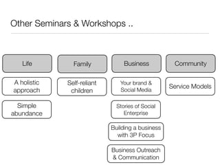 Other Seminars & Workshops ..



   Life        Family            Business          Community

A holistic   Self-reliant      Your brand &
                                                  Service Models
approach      children         Social Media

  Simple                      Stories of Social
abundance                        Enterprise

                            Building a business
                              with 3P Focus

                            Business Outreach
                            & Communication
 
