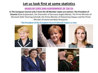 Let us look first at some statistics
HEADS OF STATE AND GOVERNMENT OF THE EU
In The European Council only 5 from the 28 Member states are women: The President of
Lituania Dalia Grybauskait, the Chancellor of Germany Angela Merkel, The Prime Minister of
Denmark Helle Thorning-Schmidt, the Prime Minister of Poland Ewa Kopacz and the Prime
Minister of Latvia Laimdota Straujuma.
The President of the European Council (Donald Tusk) is a man
 