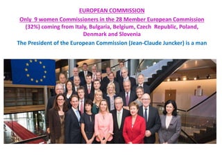 EUROPEAN COMMISSION
Only 9 women Commissioners in the 28 Member European Commission
(32%) coming from Italy, Bulgaria, Belgium, Czech Republic, Poland,
Denmark and Slovenia
The President of the European Commission (Jean-Claude Juncker) is a man
 