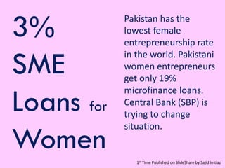 3%
SME
Loans for
Women
Pakistan has the
lowest female
entrepreneurship rate
in the world. Pakistani
women entrepreneurs
get only 19%
microfinance loans.
Central Bank (SBP) is
trying to change
situation.
1st Time Published on SlideShare by Sajid Imtiaz
 