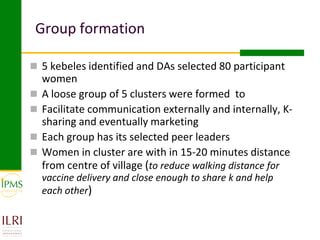 Womens group-based pullet supply business development in selected kebeles of Dale Pilot Learning Woreda, Ethiopia