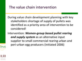 Womens group-based pullet supply business development in selected kebeles of Dale Pilot Learning Woreda, Ethiopia