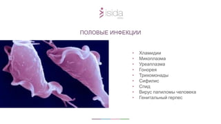 • Хламидии
• Микоплазма
• Уреаплазма
• Гонорея
• Трихомонады
• Сифилис
• Спид
• Вирус папиломы человека
• Генитальный герпес
ПОЛОВЫЕ ИНФЕКЦИИ
 
