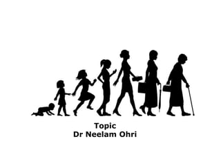 Topic
Dr Neelam Ohri
 
