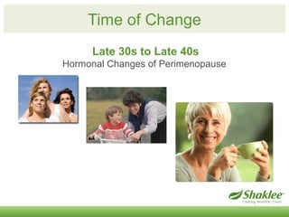 Time of Change 
Late 30s to Late 40s 
Hormonal Changes of Perimenopause 
 