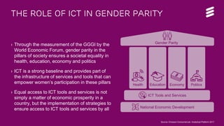 Gender equality and empowerment of women through ICT | PPTX