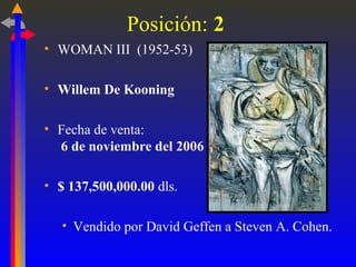 Posición: 2
• WOMAN III (1952-53)
• Willem De Kooning
• Fecha de venta:
6 de noviembre del 2006
• $ 137,500,000.00 dls.
• Vendido por David Geffen a Steven A. Cohen.
 