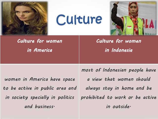 Women in america Women in america