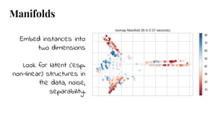Manifolds
Embed instances into
two dimensions
Look for latent (esp.
non-linear) structures in
the data, noise,
separability.
 