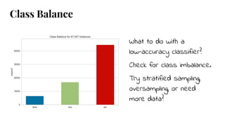 What to do with a
low-accuracy classifier?
Check for class imbalance.
Try stratified sampling,
oversampling, or need
more data?
Class Balance
 