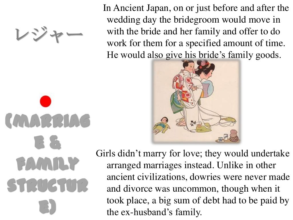 Women in Ancient Japan