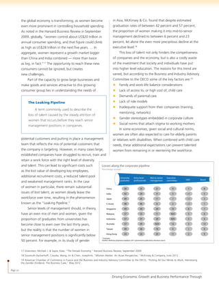 Economic Empowerment and Inclusion of Women in APEC Economies | PDF