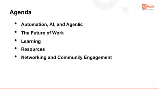 3
• Automation, AI, and Agentic
• The Future of Work
• Learning
• Resources
• Networking and Community Engagement
Agenda
 