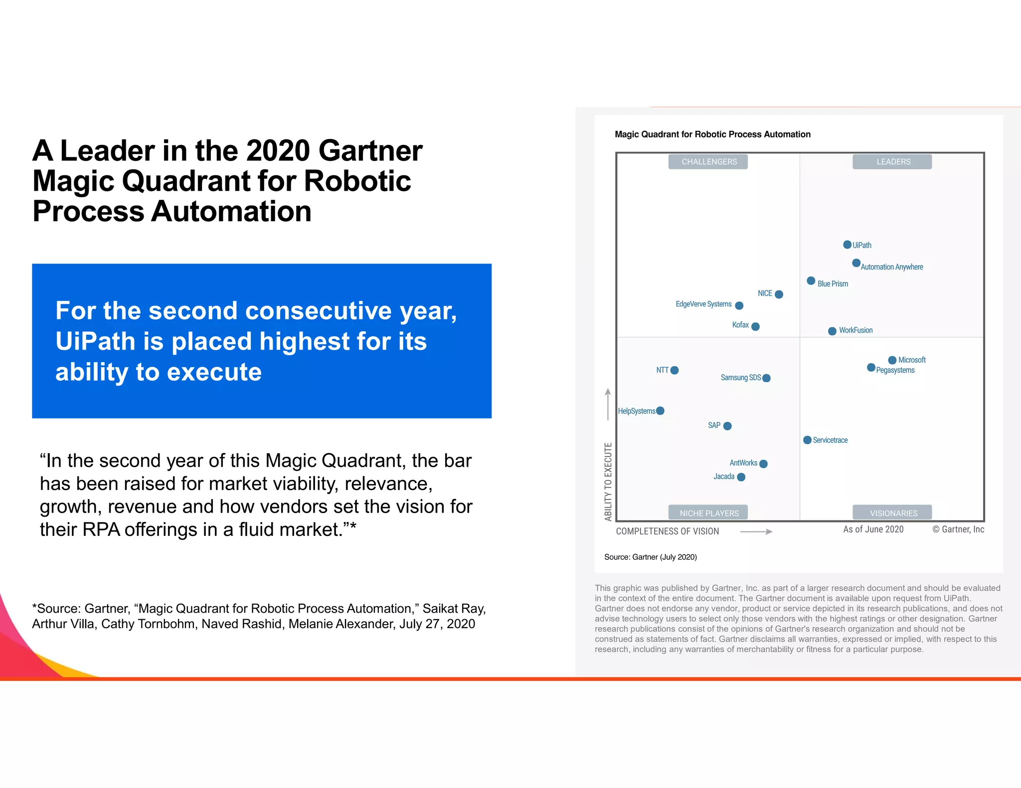 14
A Leader in the 2020 Gartner
Magic Quadrant for Robotic
Process Automation
This graphic was published by Gartner, Inc. as part of a larger research document and should be evaluated
in the context of the entire document. The Gartner document is available upon request from UiPath.
Gartner does not endorse any vendor, product or service depicted in its research publications, and does not
advise technology users to select only those vendors with the highest ratings or other designation. Gartner
research publications consist of the opinions of Gartner's research organization and should not be
construed as statements of fact. Gartner disclaims all warranties, expressed or implied, with respect to this
research, including any warranties of merchantability or fitness for a particular purpose.
For the second consecutive year,
UiPath is placed highest for its
ability to execute
“In the second year of this Magic Quadrant, the bar
has been raised for market viability, relevance,
growth, revenue and how vendors set the vision for
their RPA offerings in a fluid market.”*
*Source: Gartner, “Magic Quadrant for Robotic Process Automation,” Saikat Ray,
Arthur Villa, Cathy Tornbohm, Naved Rashid, Melanie Alexander, July 27, 2020
 