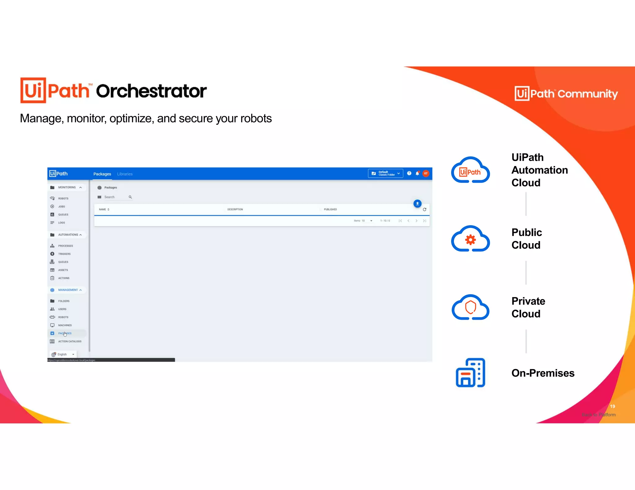 19
Manage, monitor, optimize, and secure your robots
On-Premises
Private
Cloud
Public
Cloud
UiPath
Automation
Cloud
Back to Platform
 