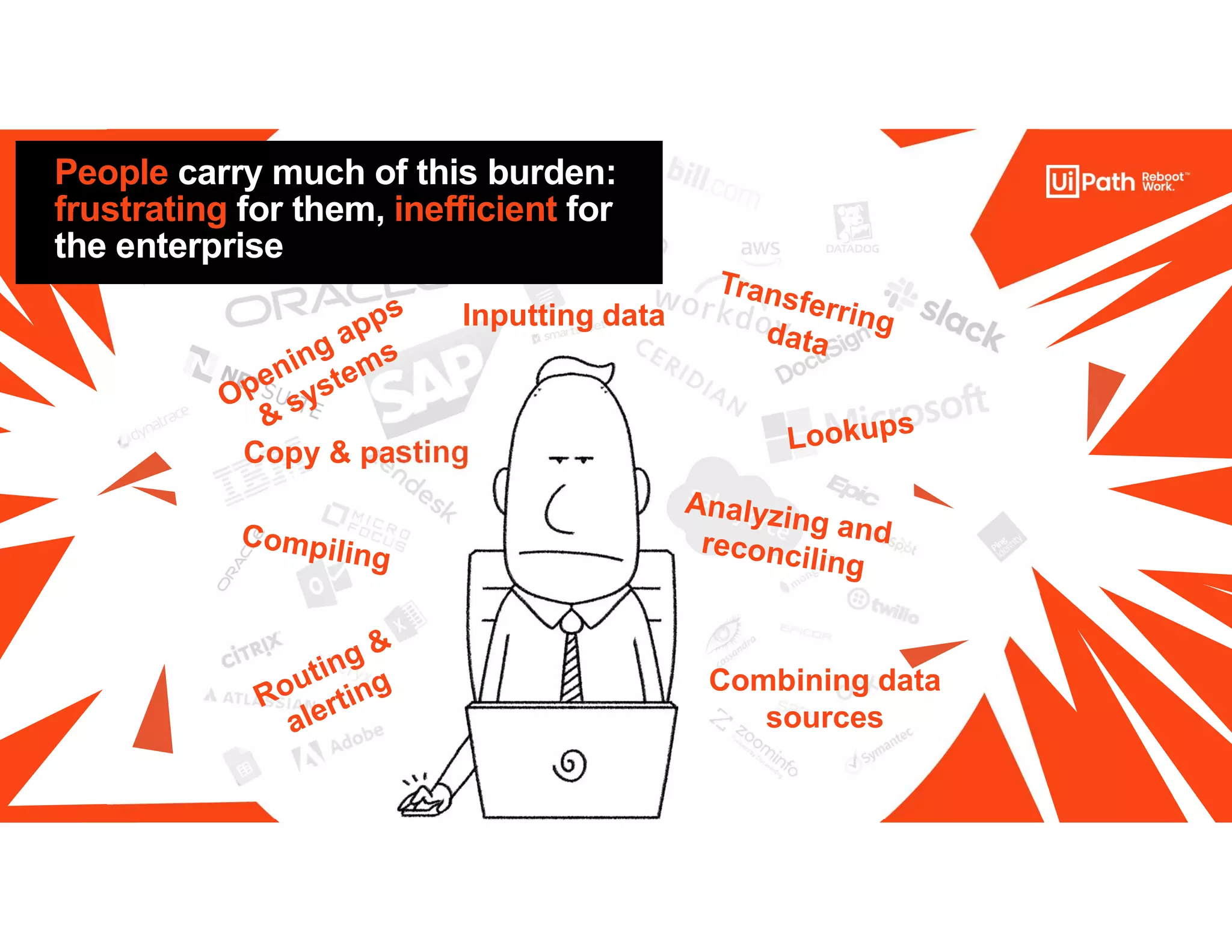8
Inputting data
Copy & pasting
Combining data
sources
People carry much of this burden:
frustrating for them, inefficient for
the enterprise
 
