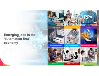 25
Emerging jobs in the
‘automation first’
economy
RPA Developers RPA Citizen Developers RPA Users
RPA Business Analysts RPA Solution Architects RPA Infrastructure Engineers
RPA Educators RPA Project Managers RPA Consultants
 