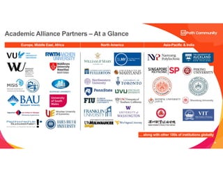 36
Europe, Middle East, Africa AMER
Academic Alliance Partners – At a Glance
North America Asia-Pacific & India
… along with other 100s of institutions globally
 