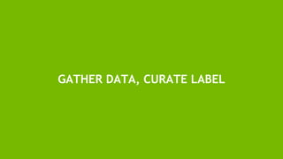 13
GATHER DATA, CURATE LABEL
 