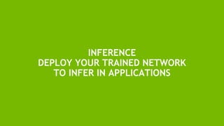 24
INFERENCE
DEPLOY YOUR TRAINED NETWORK
TO INFER IN APPLICATIONS
 