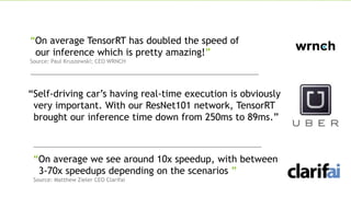 33
“On average TensorRT has doubled the speed of
our inference which is pretty amazing!”
Source: Paul Kruszewski; CEO WRNCH
“On average we see around 10x speedup, with between
3-70x speedups depending on the scenarios ”
Source: Matthew Zieler CEO Clarifai
“Self-driving car’s having real-time execution is obviously
very important. With our ResNet101 network, TensorRT
brought our inference time down from 250ms to 89ms.”
 