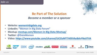 10/20/2017 Women in Big Data Forum
Be Part of The Solution
Become a member or a sponsor
• Website: womeninbigdata.org
• LinkedIn: “Women in Big Data Forum”
• Meetup: meetup.com/Women-in-Big-Data-Meetup/
• Twitter: @DataWomen
• Video: https://www.youtube.com/channel/UCOaMT7A9SVkeBdvYNxiITVA
Join us
Event Hashtags: #IamAI, #WiBD
 
