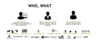 42
WHO, WHAT, WHERE
RESEARCHERS
Explore the “next big thing”
opportunity to fuel business, and find
ways to productize it
APPLIED DL/ DATA SCIENTISTS
Retrain, productize models for
consistency, quality, tuning with
right data
APPLICATION DEVELOPER
Scale and deploy successful
applications w/ great user ex.
Object Detection Voice Recognition Language Translation Recommendation Engines Sentiment AnalysisImage Classification
Paddle
 