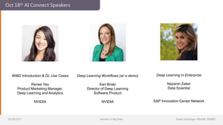 10/20/2017 Women in Big Data Event Hashtags: #IamAI, #WiBD
Oct 18th AI Connect Speakers
WiBD Introduction & DL Use Cases
Renee Yao
Product Marketing Manager,
Deep Learning and Analytics
NVIDIA
Deep Learning Workflows (w/ a demo)
Kari Briski
Director of Deep Learning
Software Product
NVIDIA
Deep Learning in Enterprise
Nazanin Zaker
Data Scientist
SAP Innovation Center Network
 