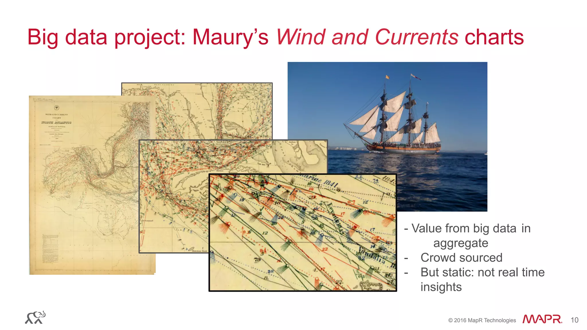 ®
© 2016 MapR Technologies 10®
© 2016 MapR Technologies 10
Big data project: Maury’s Wind and Currents charts
- Value from big data in
aggregate
-  Crowd sourced
-  But static: not real time
insights
 