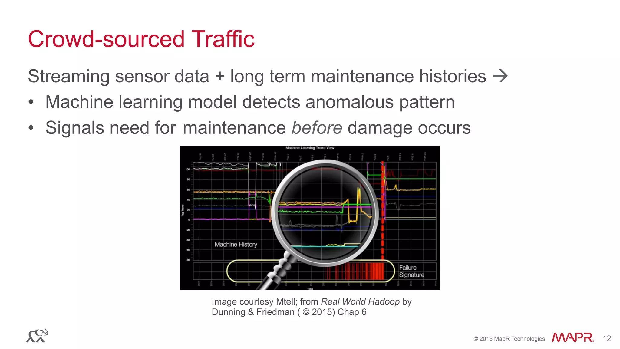 ®
© 2016 MapR Technologies 12®
© 2016 MapR Technologies 12
Crowd-sourced Traffic
Streaming sensor data + long term maintenance histories !
•  Machine learning model detects anomalous pattern
•  Signals need for maintenance before damage occurs
Image courtesy Mtell; from Real World Hadoop by
Dunning & Friedman ( © 2015) Chap 6
 