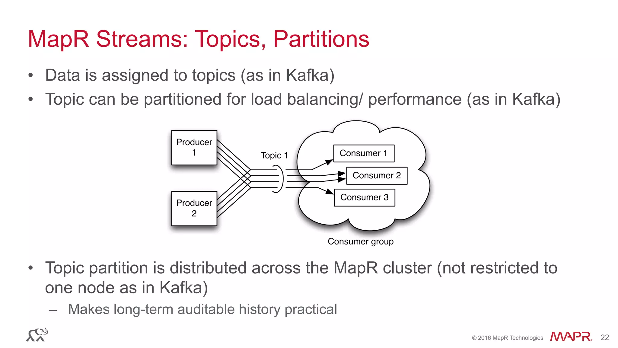 ®
© 2016 MapR Technologies 22®
© 2016 MapR Technologies 22
MapR Streams: Topics, Partitions
•  Data is assigned to topics (as in Kafka)
•  Topic can be partitioned for load balancing/ performance (as in Kafka)
•  Topic partition is distributed across the MapR cluster (not restricted to
one node as in Kafka)
–  Makes long-term auditable history practical
Producer
2
Producer
1 Topic 1
Consumer 2
Consumer 1
Consumer 3
Consumer group
 