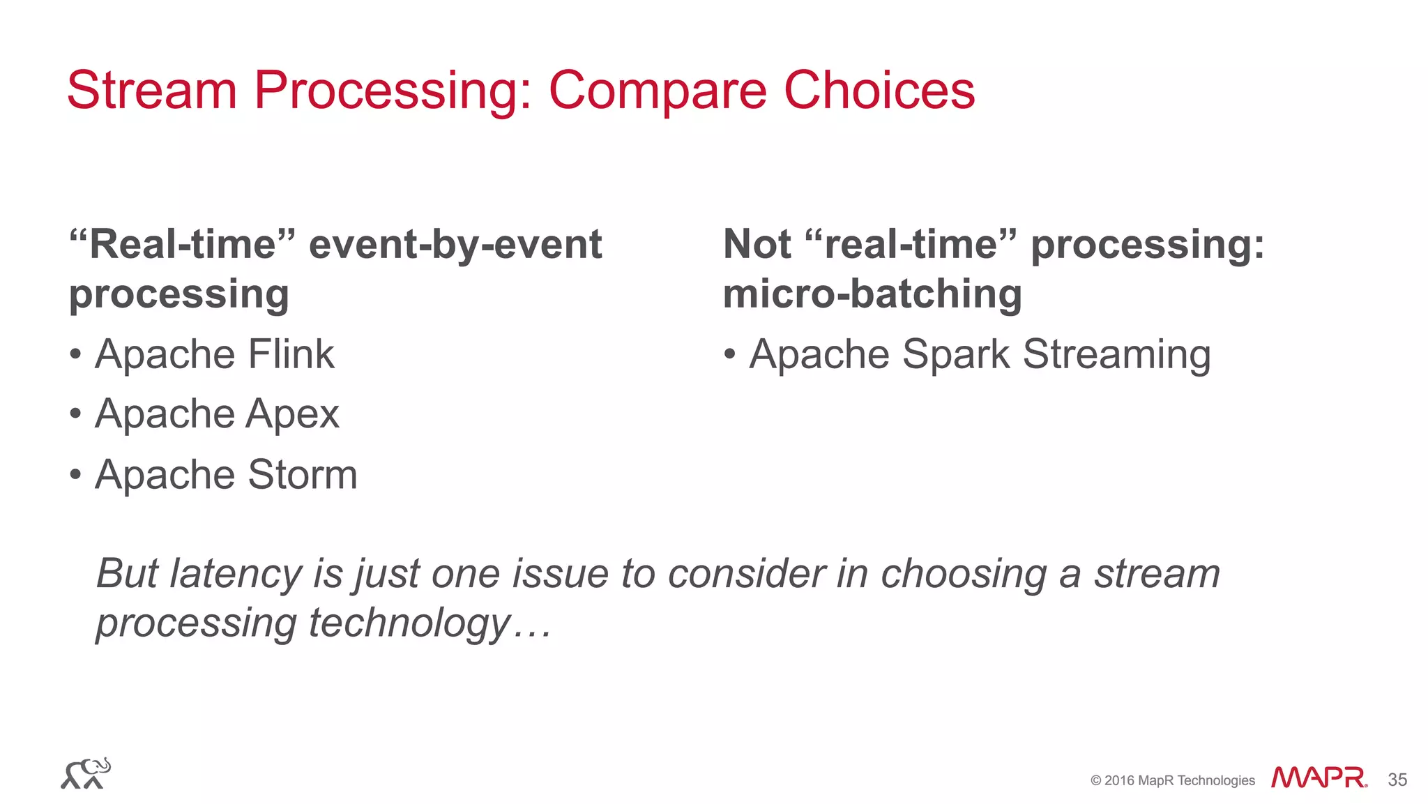 ®
© 2016 MapR Technologies 35®
© 2016 MapR Technologies 35
Stream Processing: Compare Choices
“Real-time” event-by-event
processing
• Apache Flink
• Apache Apex
• Apache Storm
Not “real-time” processing:
micro-batching
•  Apache Spark Streaming
But latency is just one issue to consider in choosing a stream
processing technology…
 