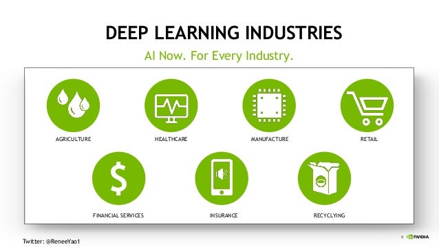 ÙØªÙجة Ø¨ØØ« Ø§ÙØµÙر ع٠âªdeep learning and insuranceâ¬â