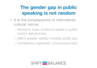 Gender gap in public speaking