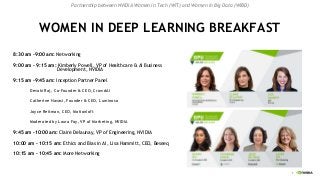 1
WOMEN IN DEEP LEARNING BREAKFAST
8:30 am -9:00 am: Networking
9:00 am - 9:15 am: Kimberly Powell, VP of Healthcare & AI Business
Development, NVIDIA
9:15 am -9:45 am: Inception Partner Panel
Devaki Raj, Co-Founder & CEO, CrowdAI
Catherine Havasi, Founder & CEO, Luminoso
Joyce Reitman, CEO, Motionloft
Moderated by Laura Fay, VP of Marketing, NVIDIA
9:45 am -10:00 am: Claire Delaunay, VP of Engineering, NVIDIA
10:00 am - 10:15 am: Ethics and Bias in AI, Lisa Hammitt, CEO, Beseeq
10:15 am - 10:45 am: More Networking
Partnership between NVIDIA Women in Tech (WiT) and Women in Big Data (WiBD)
 