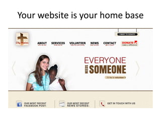 Your website is your home base
 