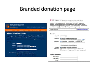 Branded donation page
 