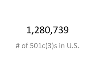 1,280,739
# of 501c(3)s in U.S.
 