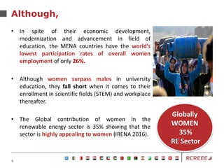 Women in energy sector in the mena region rcreee | PDF