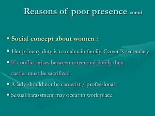 • Social concept about women :
§ Her primary duty is to maintain family. Career is secondary.
§ If conflict arises betwe...