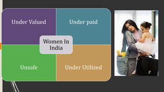 Under Valued Under paid 
Women In 
India 
Unsafe Under Utilized 
 