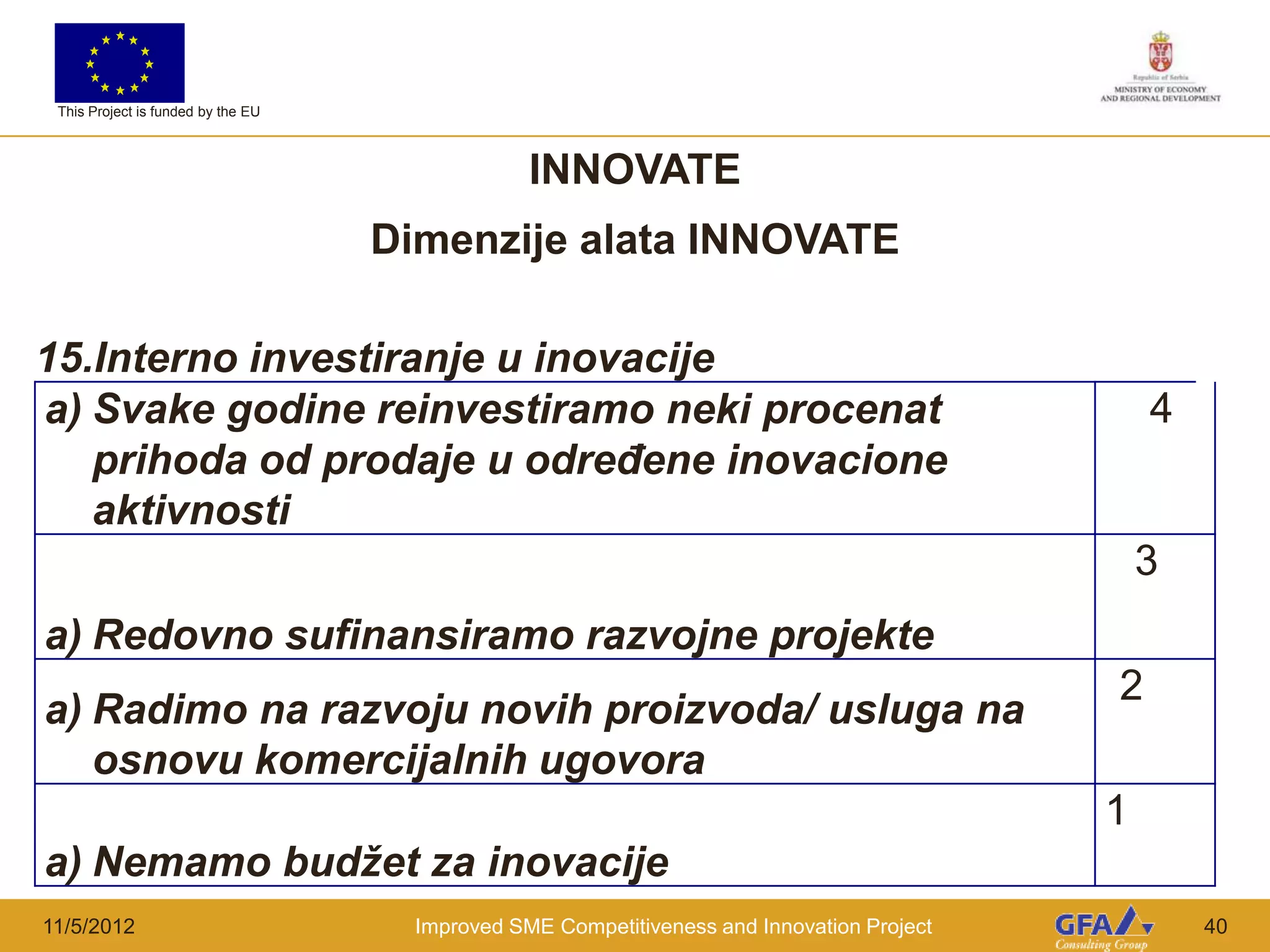primena integrisanih razvojnih alata - ppt download... Analiza inovacionog potencijala i upravljanje inovacijama uz pomoć ...