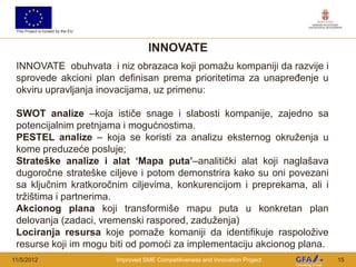 primena integrisanih razvojnih alata - ppt download... Analiza inovacionog potencijala i upravljanje inovacijama uz pomoć ...