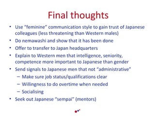 Women in japanese companies | PPT