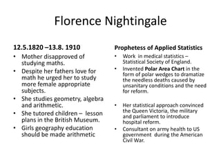 Florence Nightingale12.5.1820 –13.8. 1910Mother disapproved of studying maths.Despite her fathers love for math he urged her to study more female appropriate subjects.She studies geometry, algebra and arithmetic.She tutored children –  lesson plans in the British Museum. Girls geography education should be made arithmeticProphetess of Applied StatisticsWork  in medical statistics – Statistical Society of England.Invented Polar Area Chart in the form of polar wedges to dramatize the needless deaths caused by unsanitary conditions and the need for reform.Her statistical approach convinced the Queen Victoria, the military and parliament to introduce hospital reform.Consultant on army health to US government  during the American Civil War.