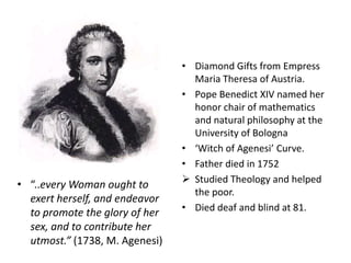 Broad minded and wealthy family.Perform for her furthers friends.By 13 years, she spoke Greek, Hebrew, Latin, French, and Spanish. 