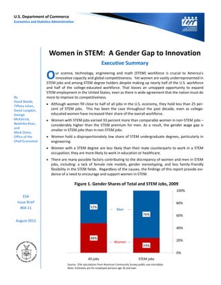 
U.S. Department of Commerce 
Economics and Statistics Administration 




                       Women in STEM:  A Gender Gap to Innovation   
                                                              Executive Summary 

                     O     ur  science,  technology,  engineering  and  math  (STEM)  workforce  is  crucial  to  America’s   
                           innovative capacity and global competitiveness.  Yet women are vastly underrepresented in 
                     STEM jobs and among STEM degree holders despite making up nearly half of the U.S. workforce 
                     and  half  of  the  college‐educated  workforce.  That  leaves  an  untapped  opportunity  to  expand 
                     STEM employment in the United States, even as there is wide agreement that the nation must do 
By                   more to improve its competitiveness.  
David Beede, 
Tiffany Julian, 
                        Although women fill close to half of all jobs in the U.S. economy, they hold less than 25 per‐
David Langdon,          cent  of  STEM  jobs.    This  has  been  the  case  throughout  the  past  decade,  even  as  college‐
George                  educated women have increased their share of the overall workforce. 
McKittrick,             Women with STEM jobs earned 33 percent more than comparable women in non‐STEM jobs – 
Beethika Khan,          considerably  higher  than  the  STEM  premium  for  men.  As  a  result,  the  gender  wage  gap  is 
and  
                        smaller in STEM jobs than in non‐STEM jobs.   
Mark Doms, 
Office of the           Women hold a disproportionately low share of STEM undergraduate degrees, particularly in 
Chief Economist         engineering.   
                        Women  with  a  STEM  degree  are  less  likely than  their  male  counterparts  to work  in  a  STEM 
                        occupation; they are more likely to work in education or healthcare. 
                        There are many possible factors contributing to the discrepancy of women and men in STEM 
                        jobs,  including:  a  lack  of  female  role  models,  gender  stereotyping,  and  less  family‐friendly 
                        flexibility in the STEM fields.  Regardless of the causes, the findings of this report provide evi‐
                        dence of a need to encourage and support women in STEM.   

                                        Figure 1. Gender Shares of Total and STEM Jobs, 2009 
                                                                                                                     100%
      ESA  
  Issue Brief                                                                                                        80%
    #04‐11                                           52%
                                                                           Men
                                                                                                76%                  60%
 August 2011 
                                                                                                                     40%

                                                     48%
                                                                         Women                                       20%
                                                                                                24%
                                                                                                                     0%
                                                   All jobs                                  STEM jobs
                                   Source:  ESA calculations from American Community Survey public‐use microdata. 
                                   Note: Estimates are for employed persons age 16 and over. 
 